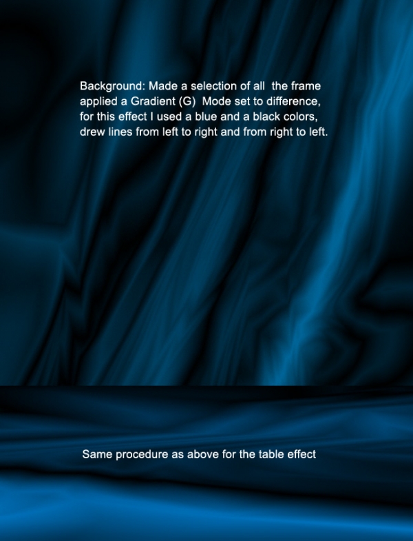 Creation of Souvenirs In Blue: Step 1